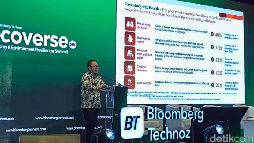 Indonesia Opens Tenders for Waste-to-Energy Plants in Four Cities