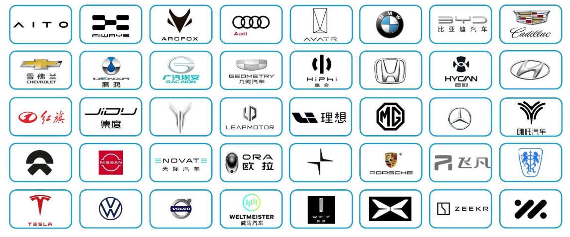 Chinese Enterprises Help Transform Indonesia's Auto Market Towards New Energy