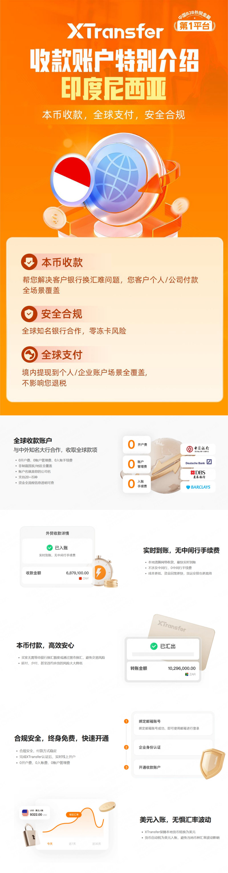 XTransfer
