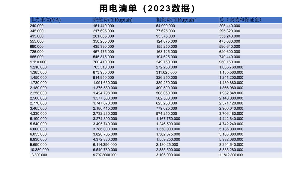 JIPS工业园区【中文】