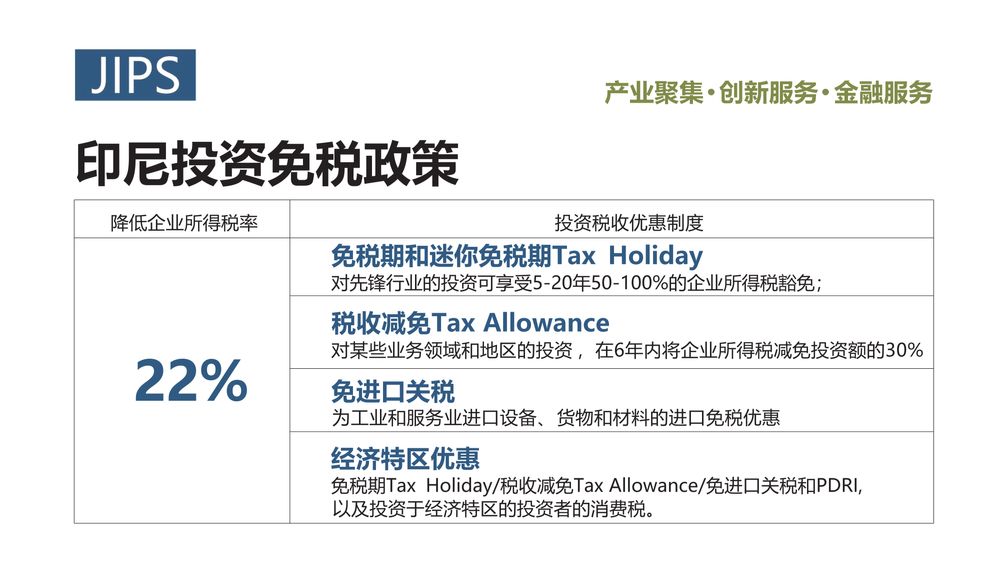 JIPS工业园区【中文】