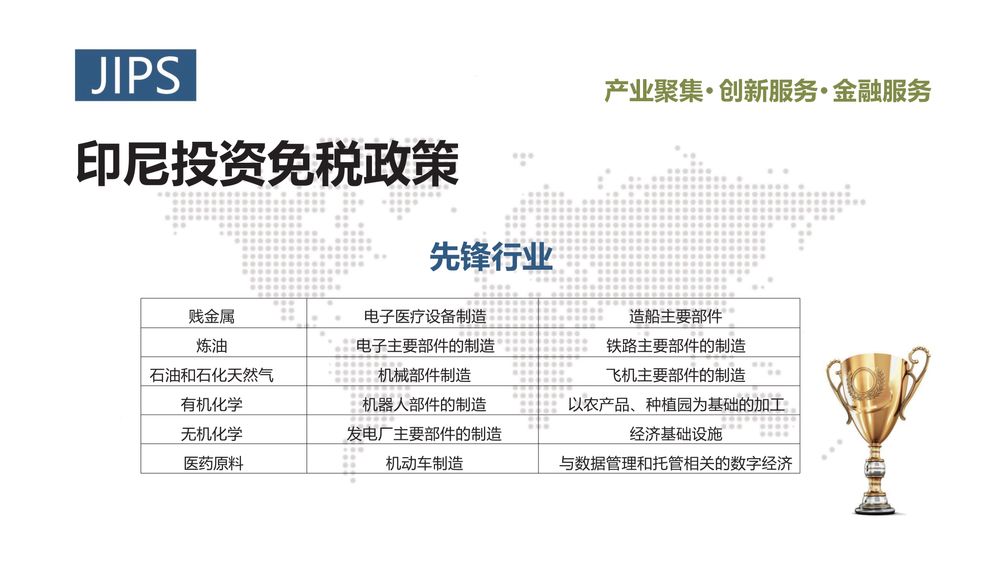 JIPS工业园区【中文】