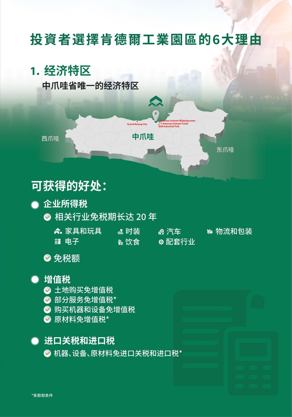 肯德尔工业园区【中/英文】