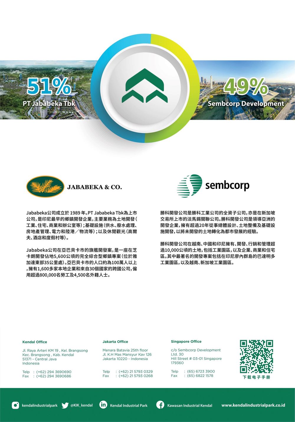 肯德尔工业园区【中/英文】