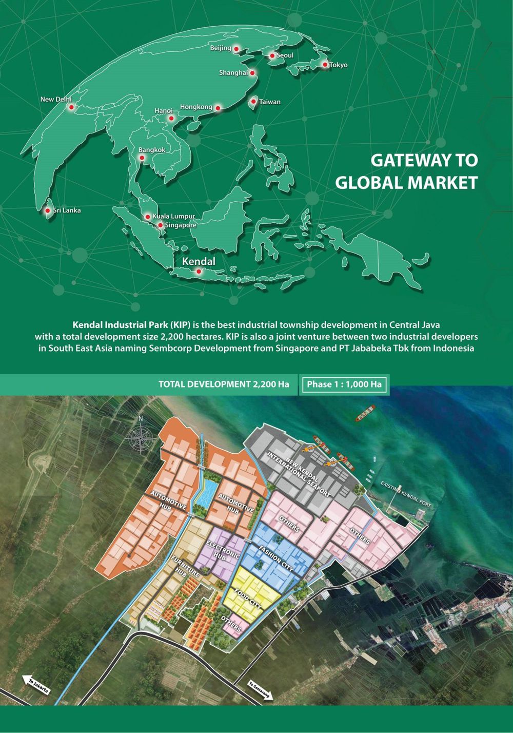 肯德尔工业园区【中/英文】