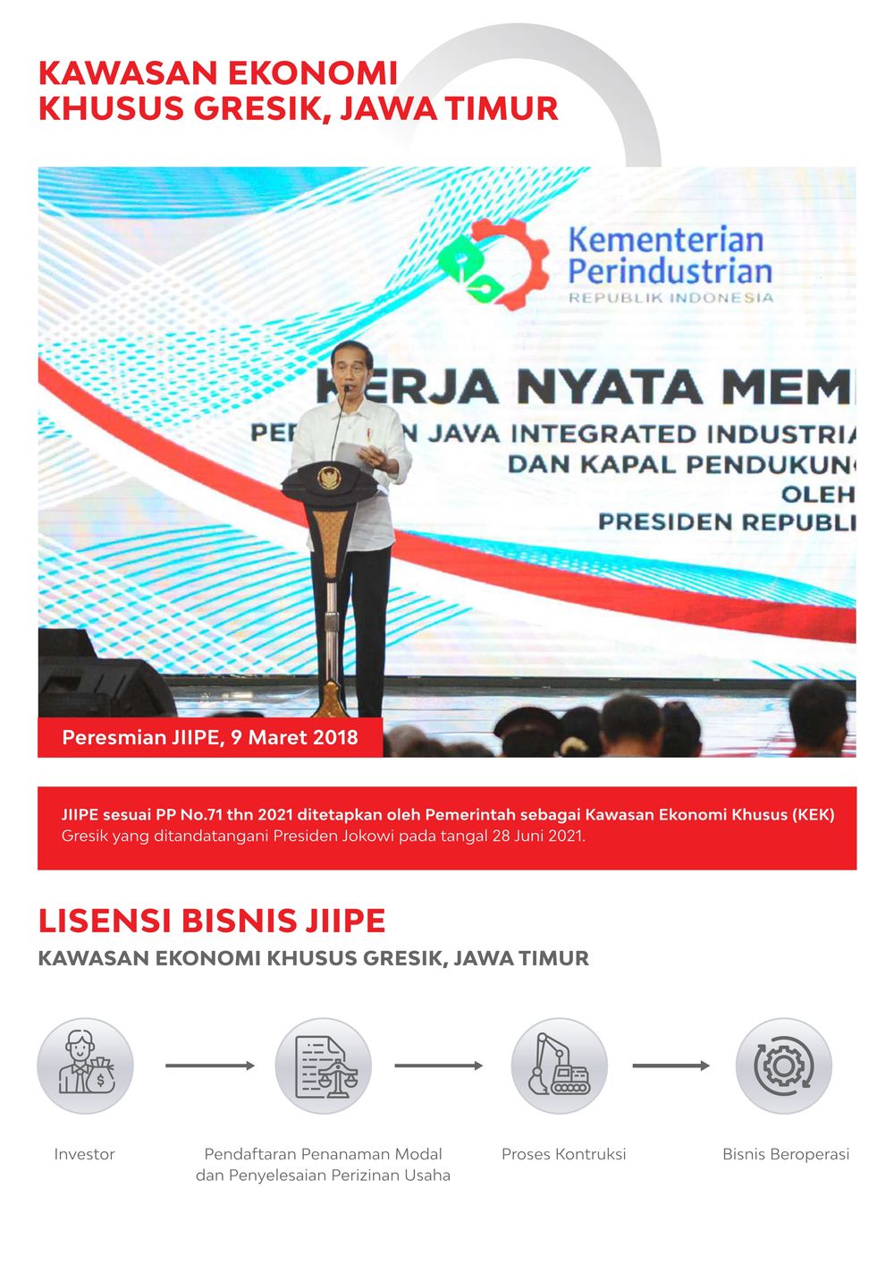 吉配保税港工业园【英文】