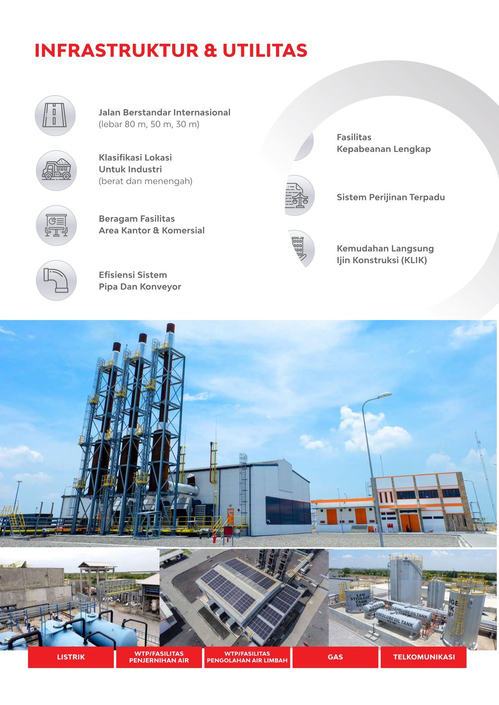 吉配保税港工业园【英文】