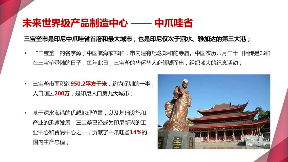 印尼巴塘·万信达产业园【中文】