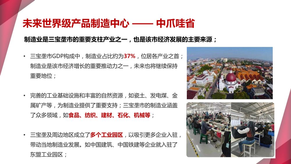 印尼巴塘·万信达产业园【中文】