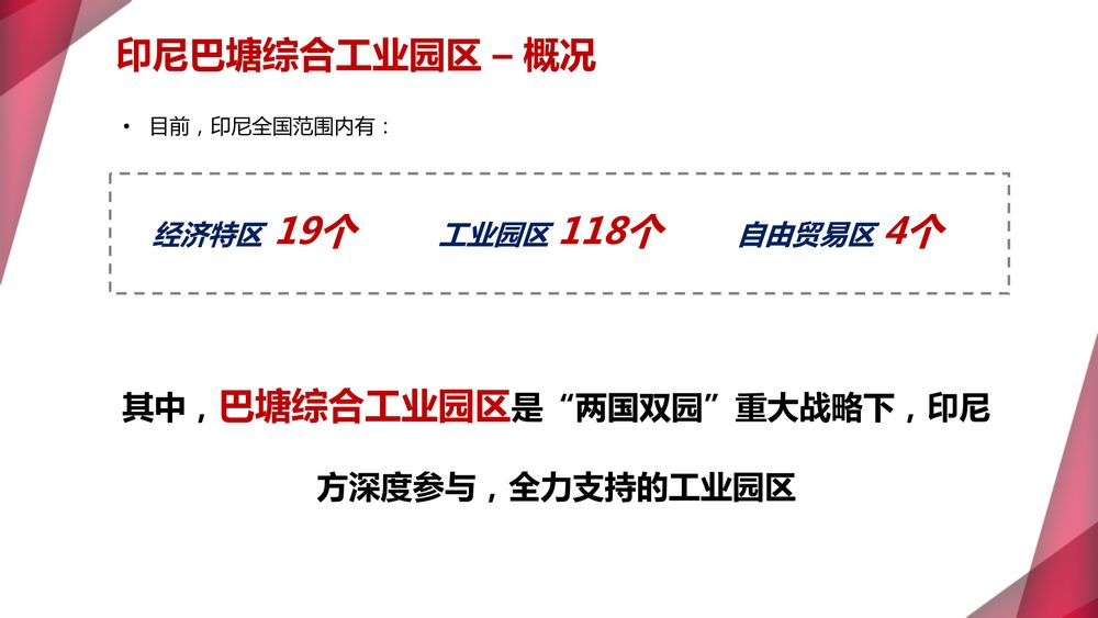 印尼巴塘·万信达产业园【中文】