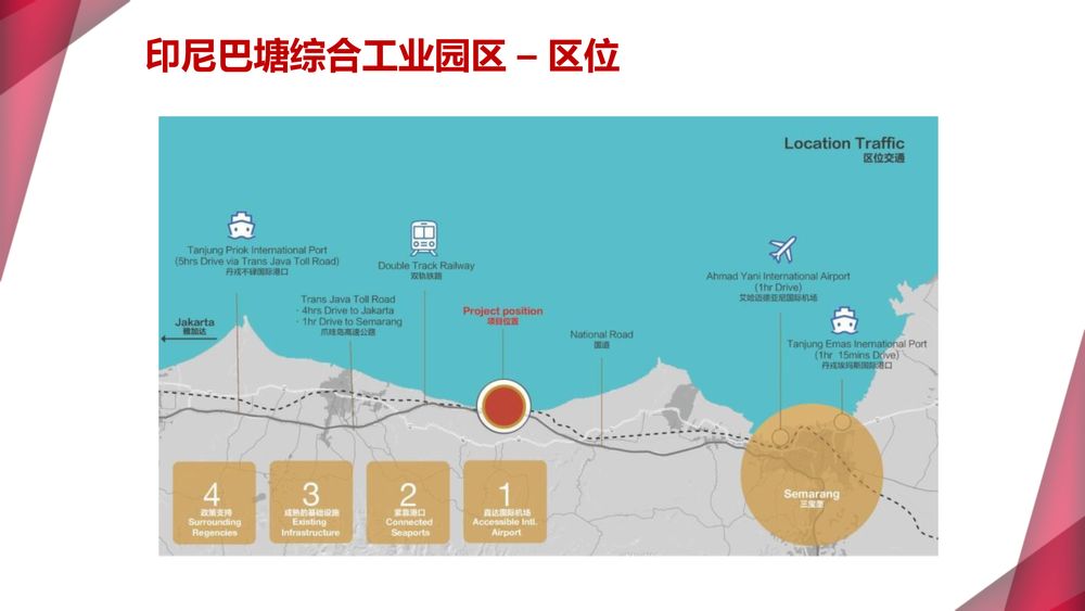 印尼巴塘·万信达产业园【中文】