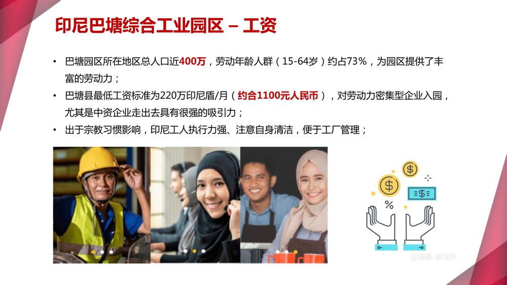 印尼巴塘·万信达产业园【中文】