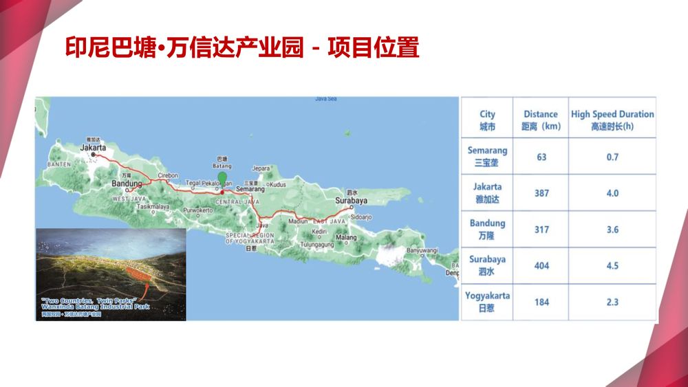 印尼巴塘·万信达产业园【中文】