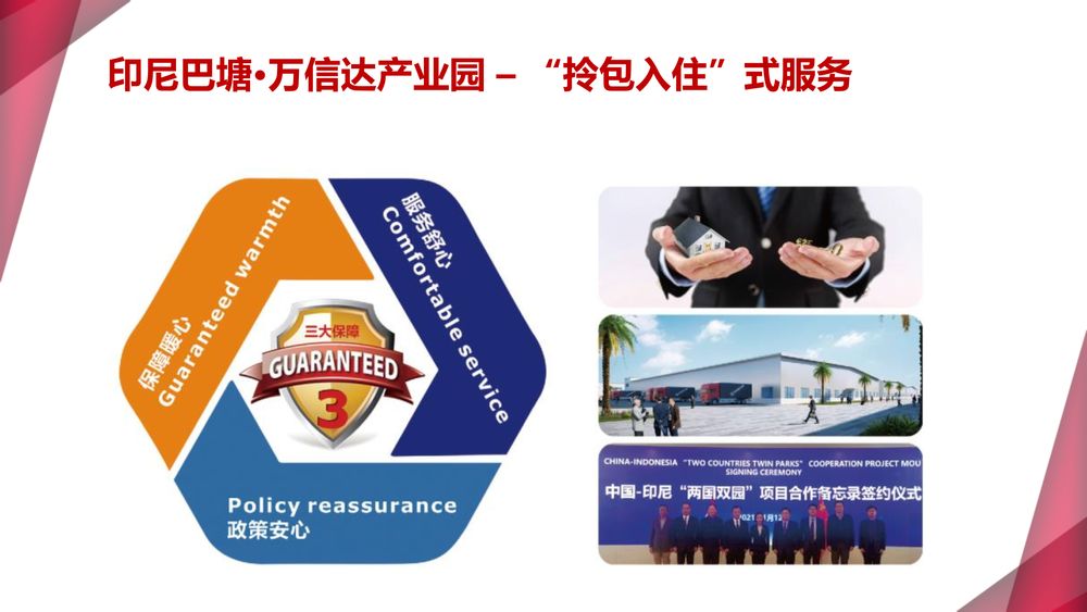 印尼巴塘·万信达产业园【中文】