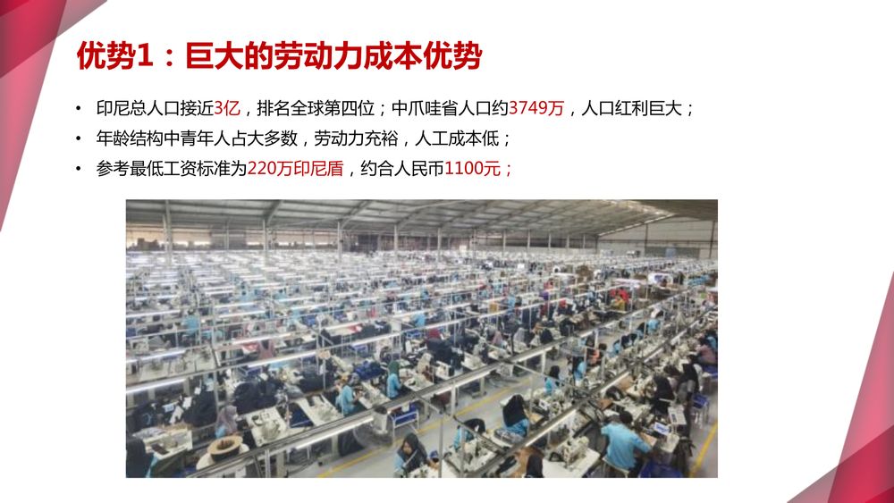 印尼巴塘·万信达产业园【中文】