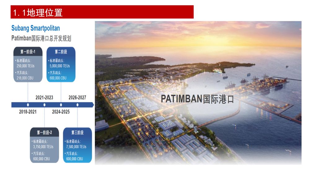 印尼维普国际产业园(WIP)【中文】