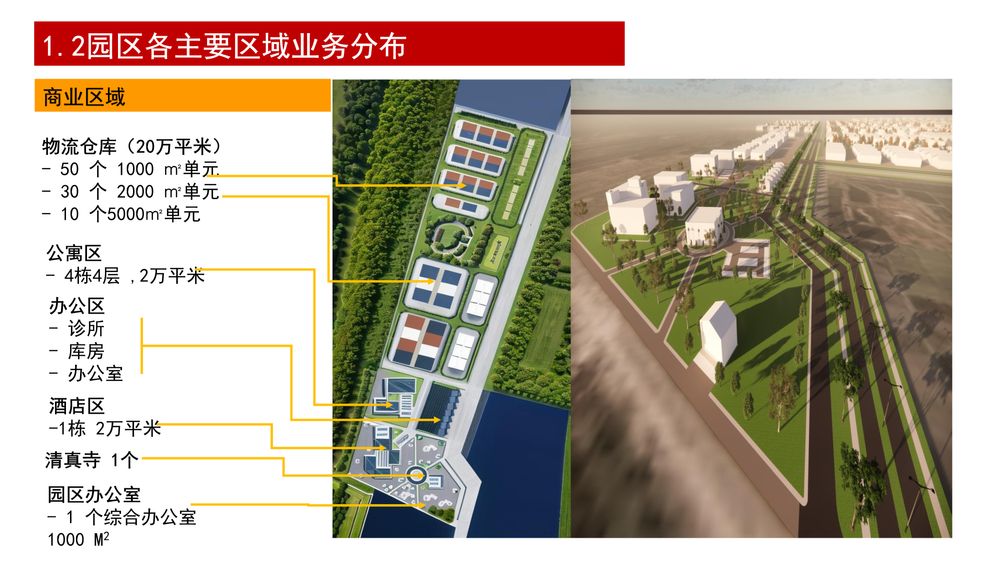 印尼维普国际产业园(WIP)【中文】