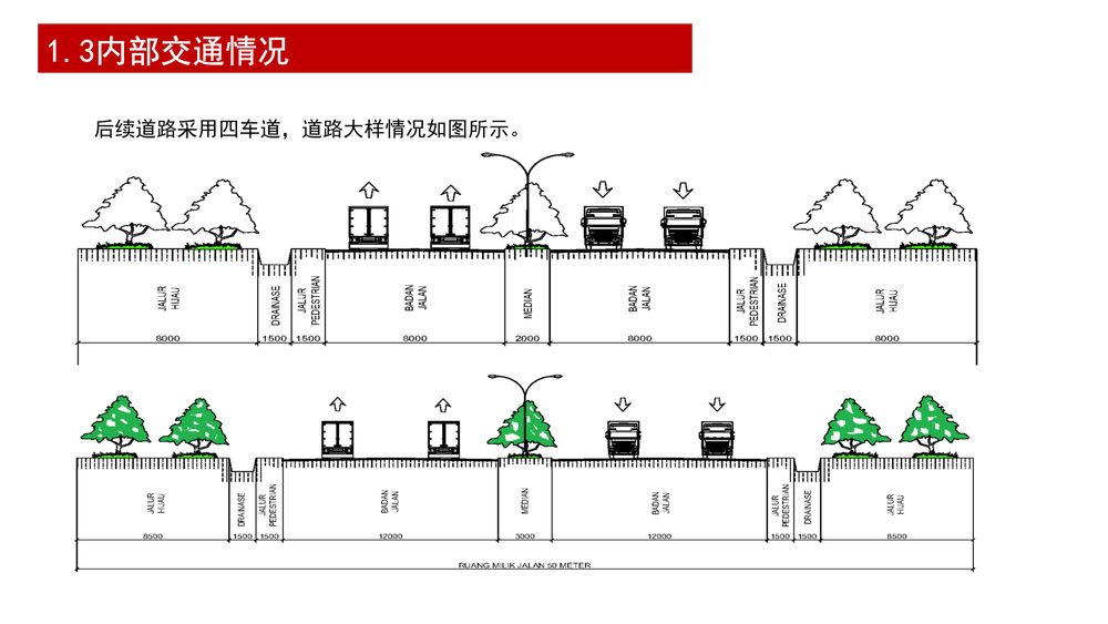印尼维普国际产业园(WIP)【中文】