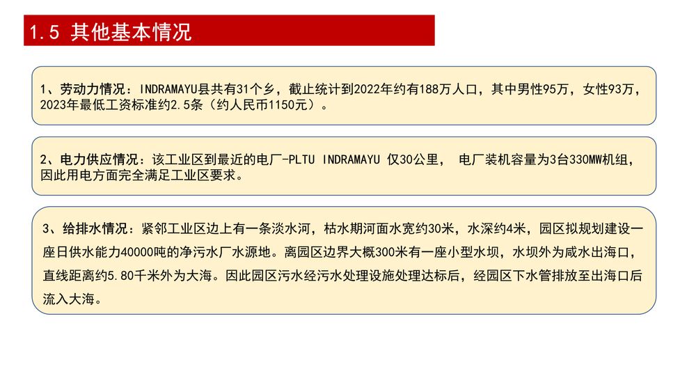 印尼维普国际产业园(WIP)【中文】