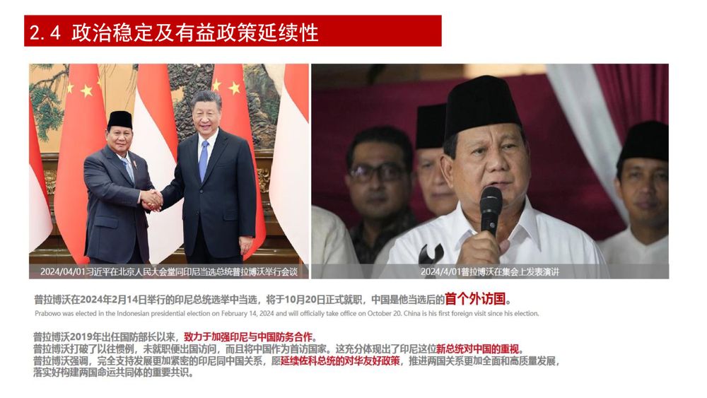 印尼维普国际产业园(WIP)【中文】