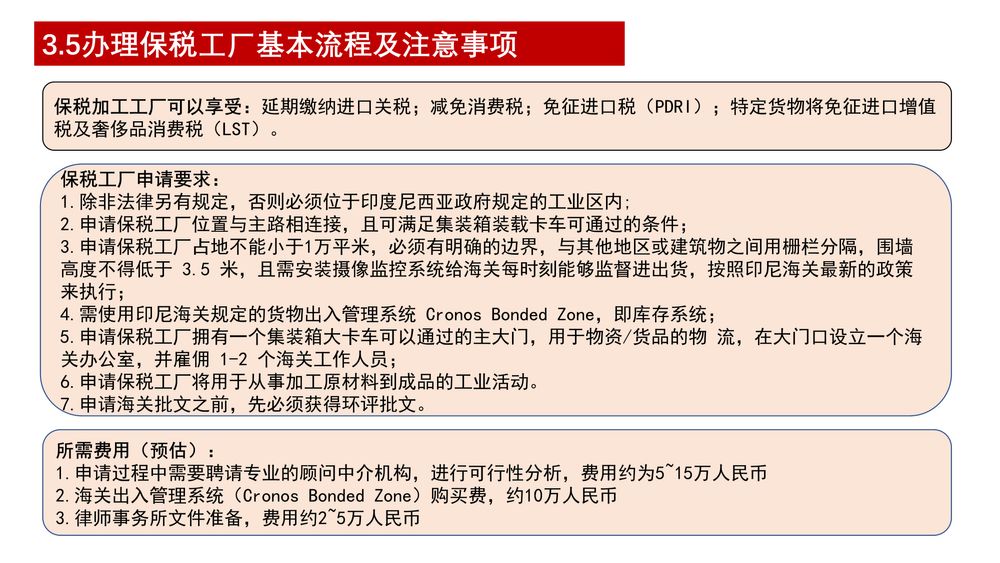 印尼维普国际产业园(WIP)【中文】