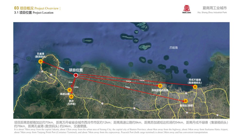 印尼·中国夏商周工业城市【中文】