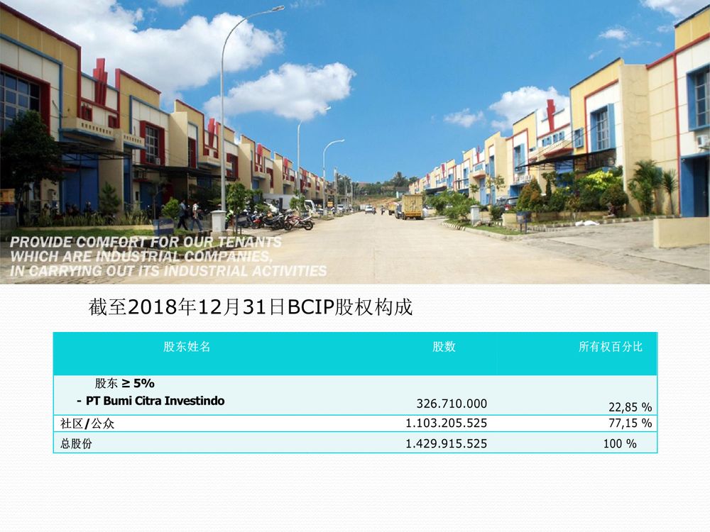 PT BUMI CITRA PERMAI【中文】