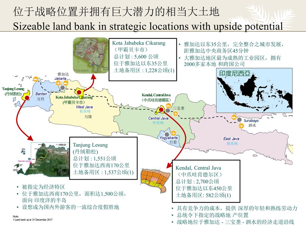 贾巴贝卡jababeka 工业区【中文】