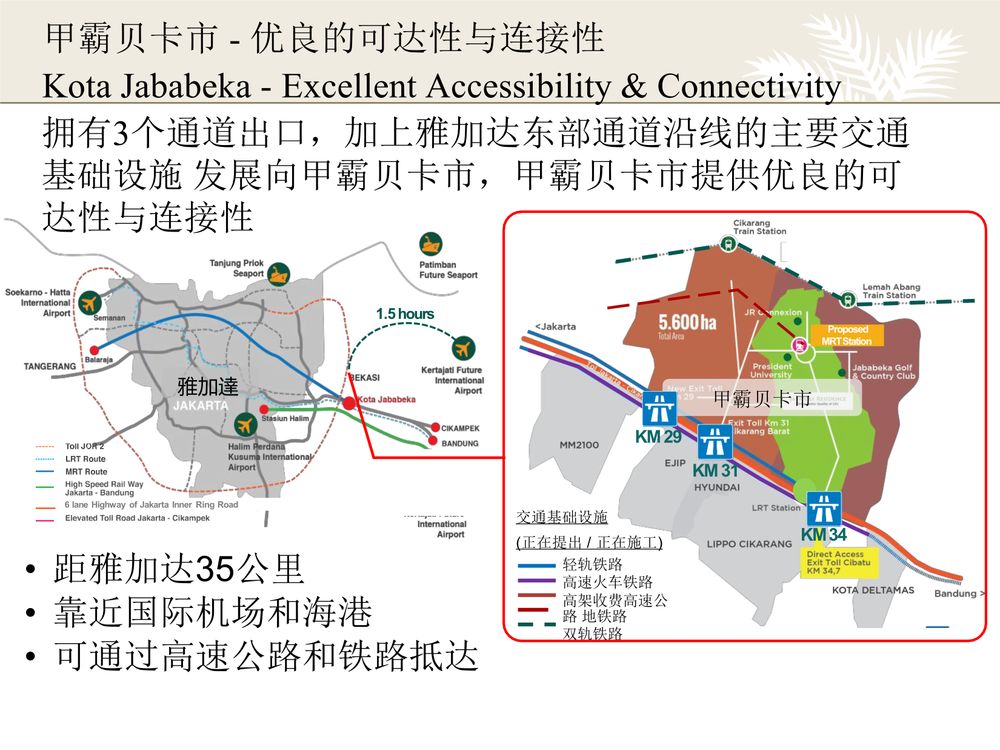 贾巴贝卡jababeka 工业区【中文】