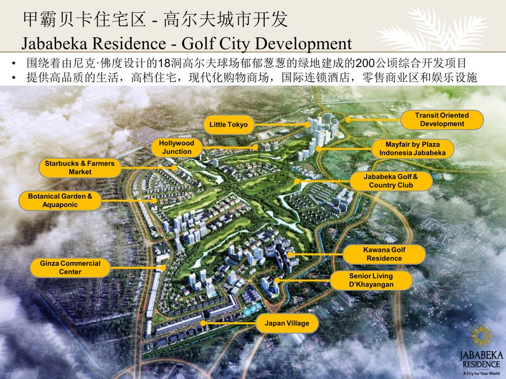 贾巴贝卡jababeka 工业区【中文】