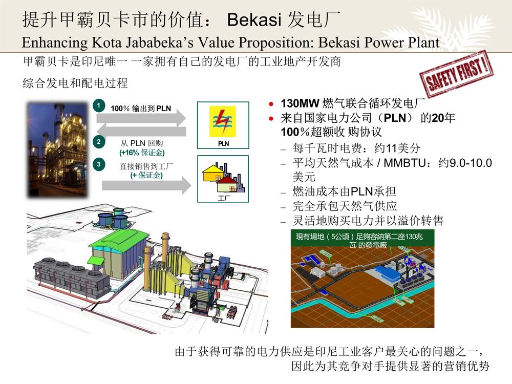 贾巴贝卡jababeka 工业区【中文】