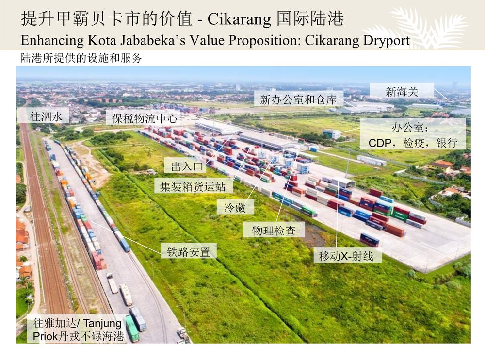 贾巴贝卡jababeka 工业区【中文】