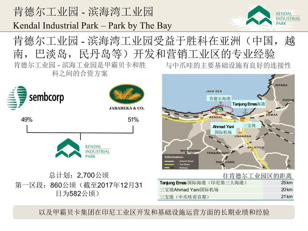 贾巴贝卡jababeka 工业区【中文】