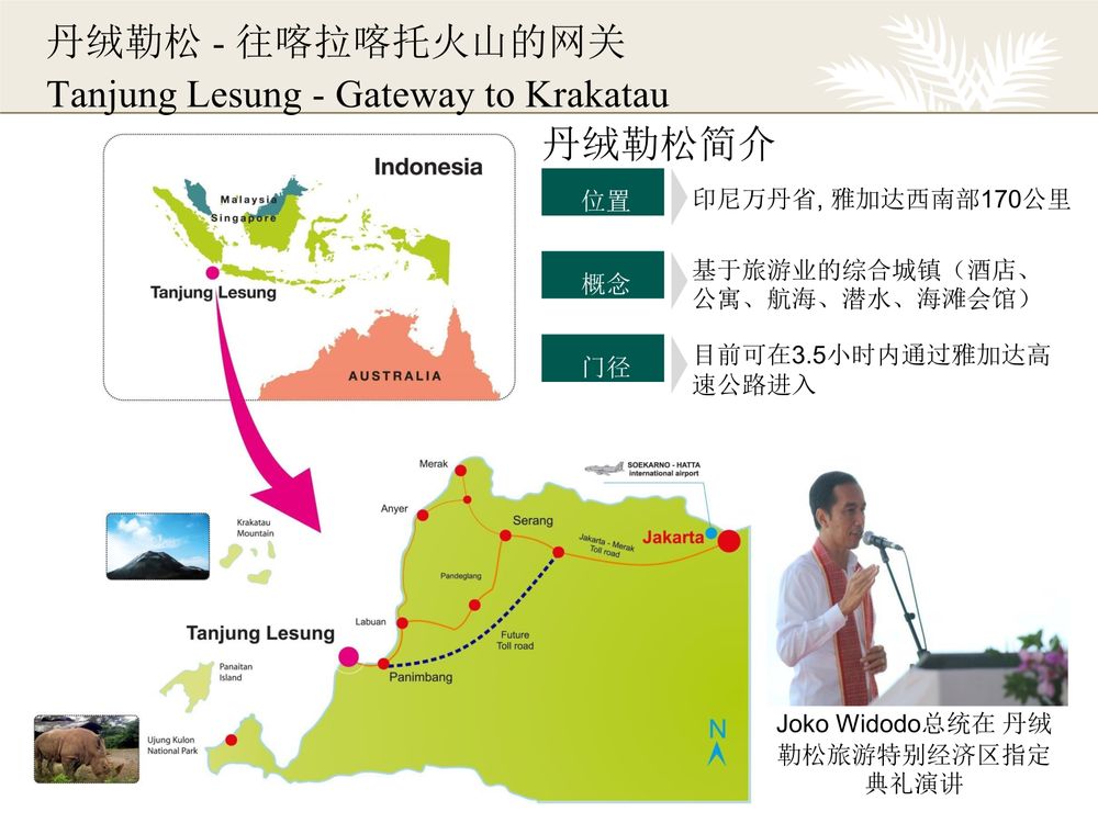 贾巴贝卡jababeka 工业区【中文】