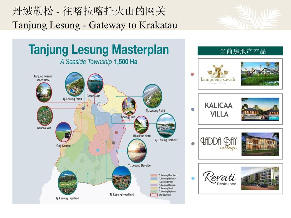 贾巴贝卡jababeka 工业区【中文】