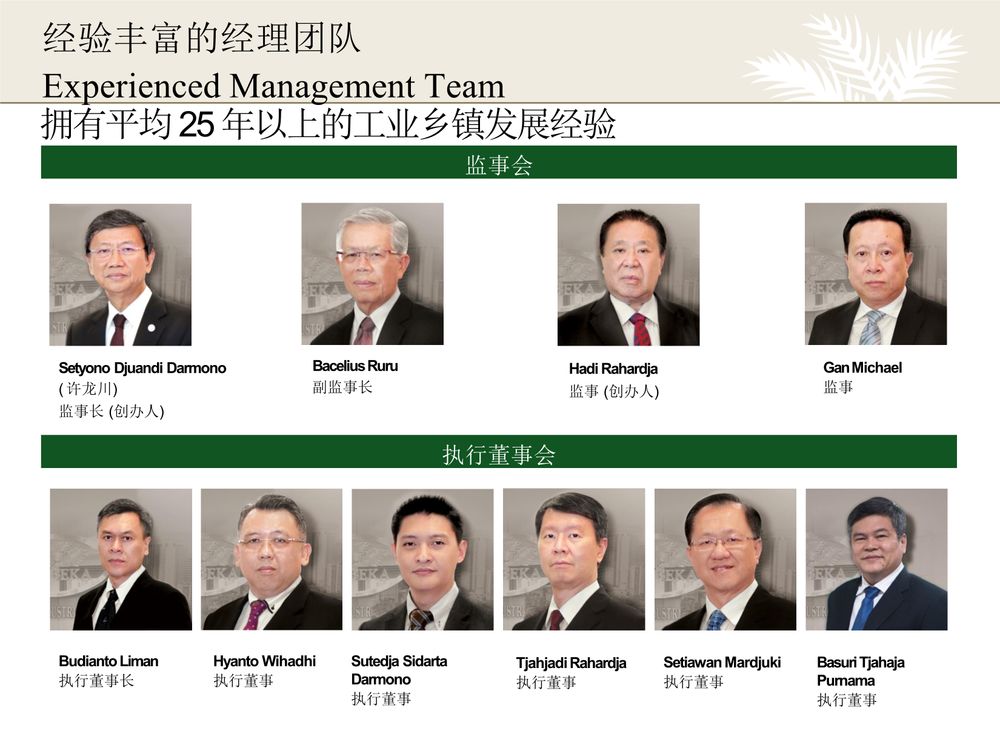 贾巴贝卡jababeka 工业区【中文】