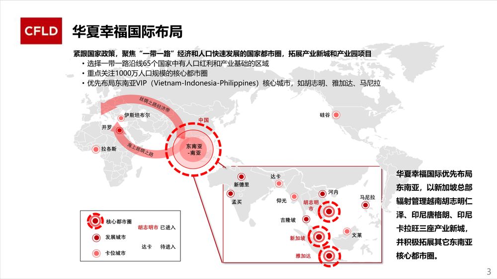 华夏幸福卡拉旺新城【中文】