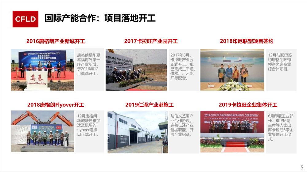 华夏幸福卡拉旺新城【中文】