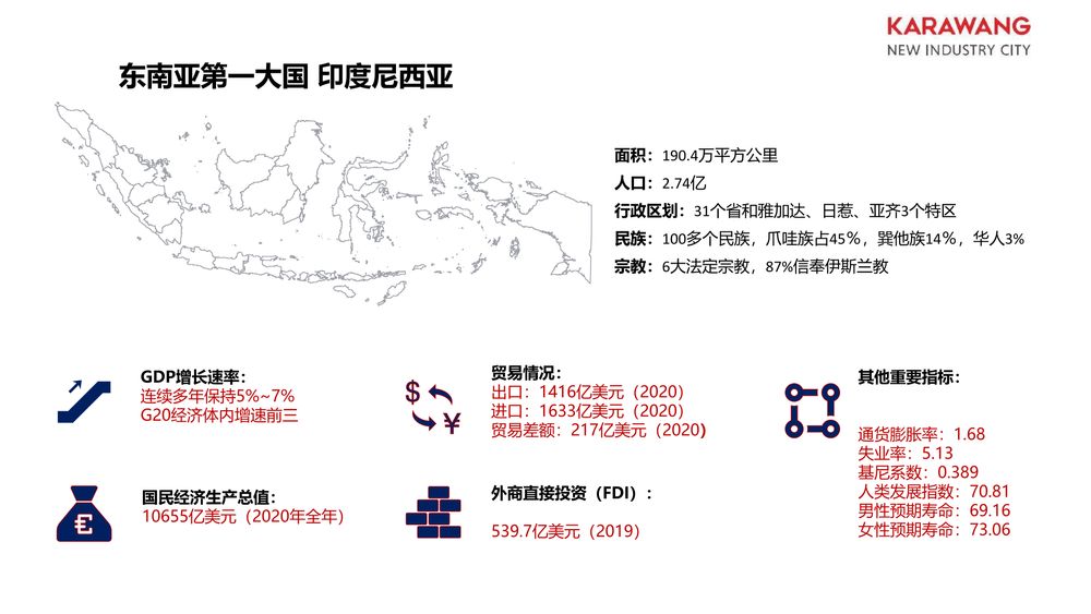 华夏幸福卡拉旺新城【中文】
