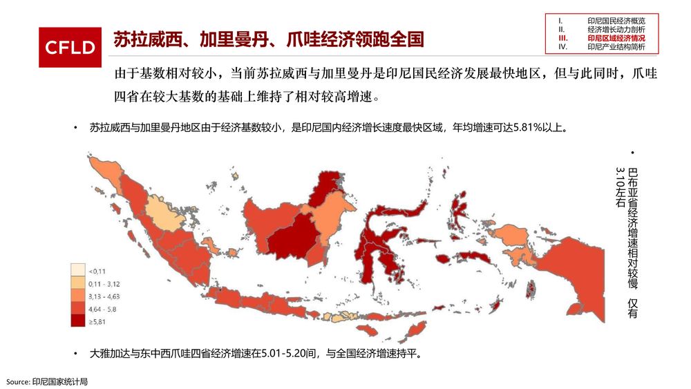 华夏幸福卡拉旺新城【中文】