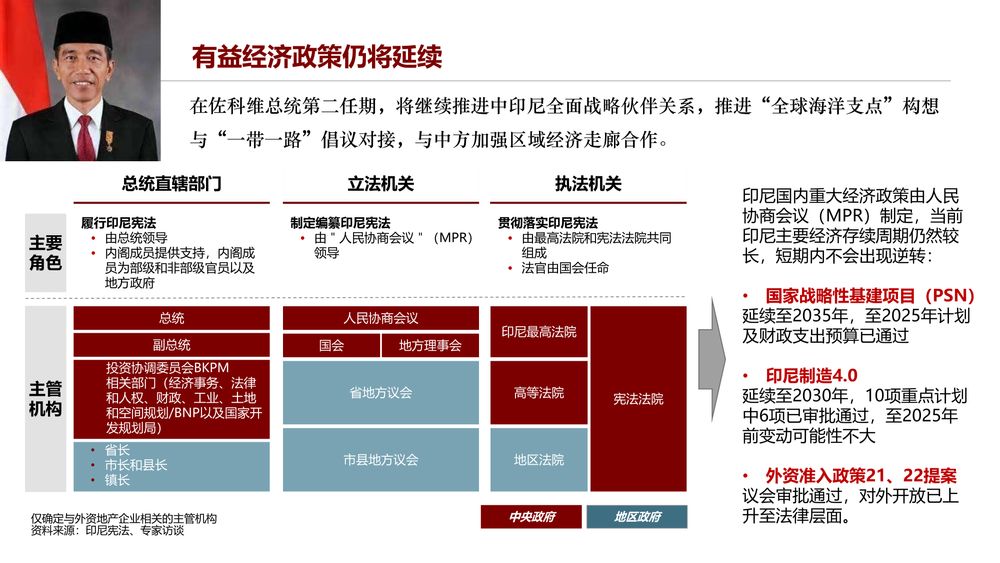 华夏幸福卡拉旺新城【中文】