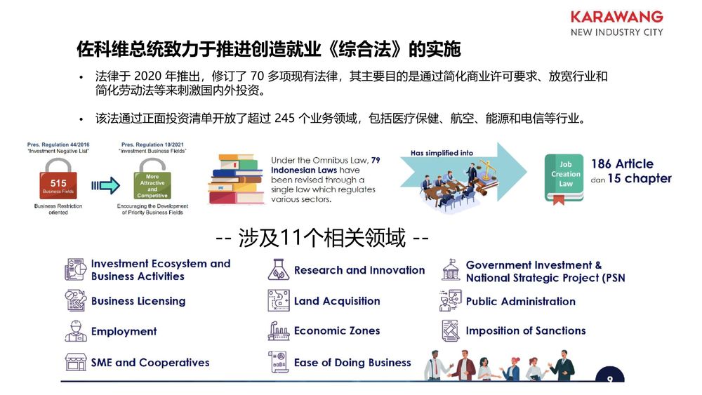 华夏幸福卡拉旺新城【中文】