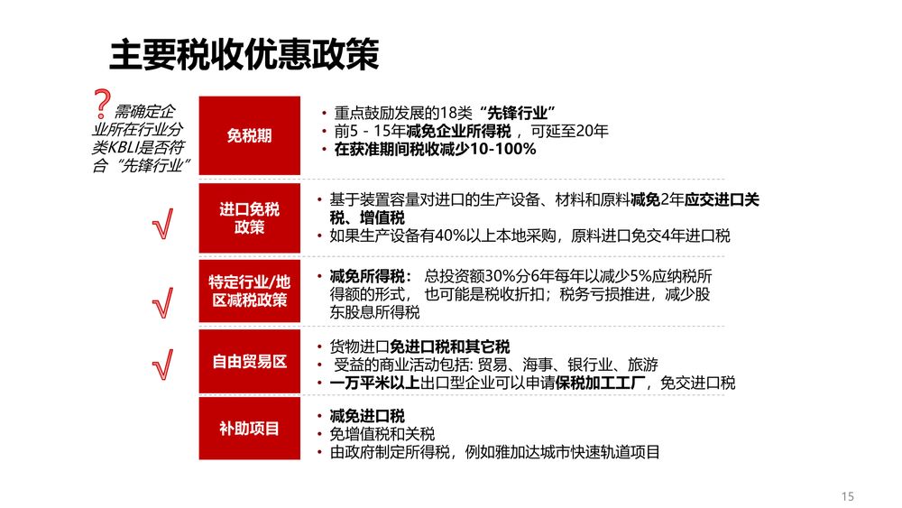 华夏幸福卡拉旺新城【中文】