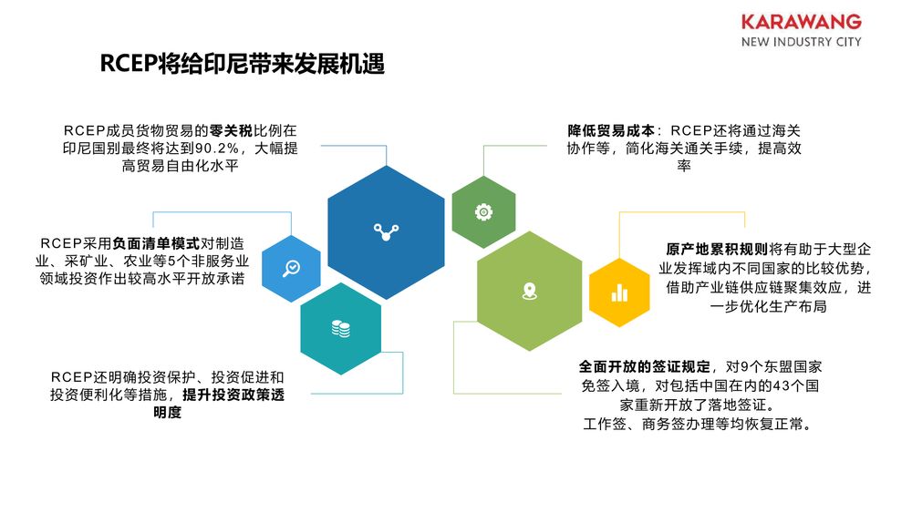 华夏幸福卡拉旺新城【中文】