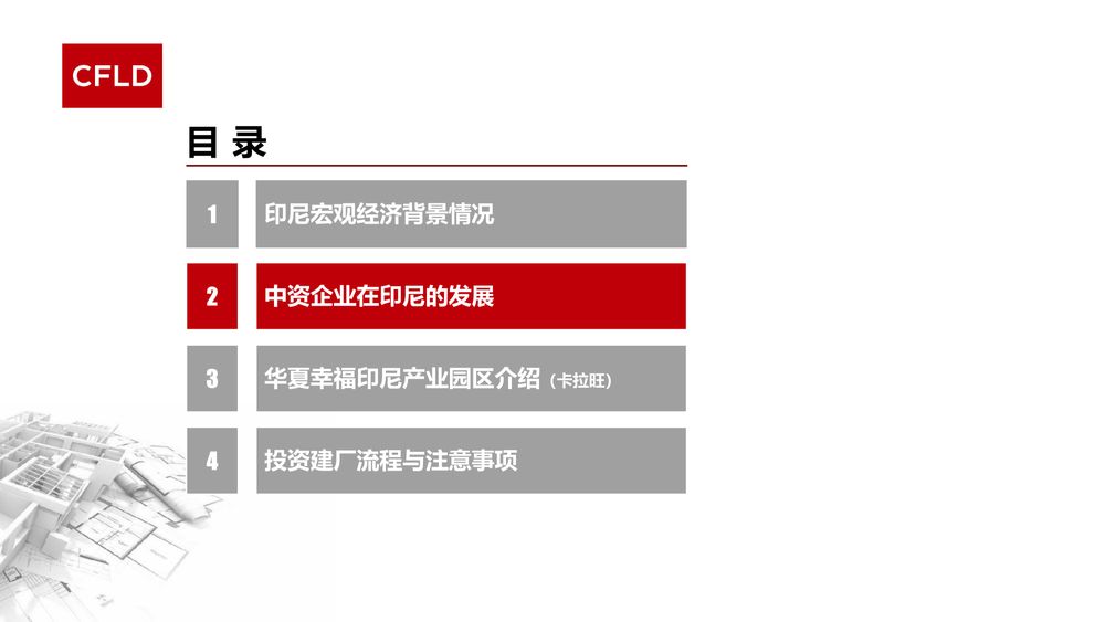 华夏幸福卡拉旺新城【中文】