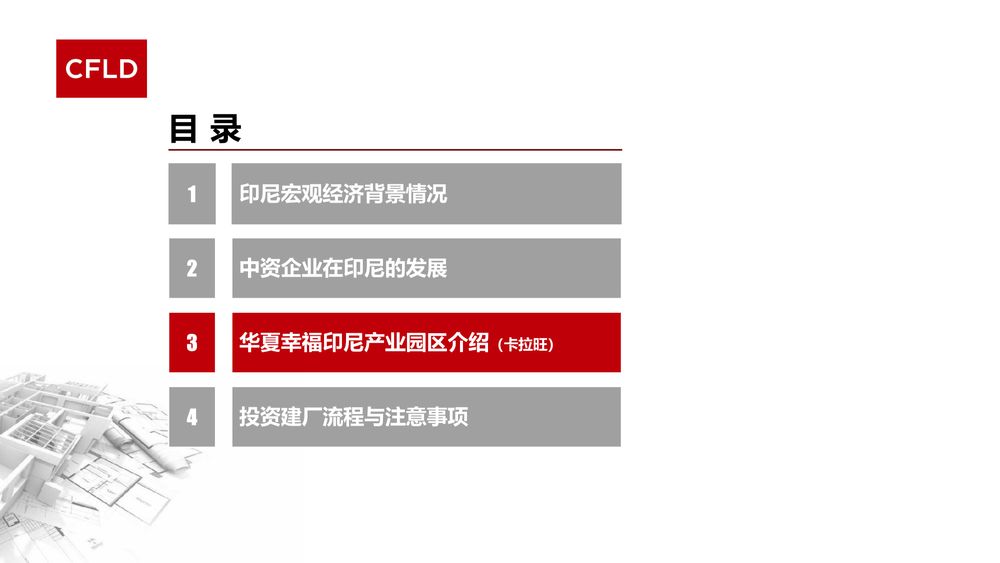 华夏幸福卡拉旺新城【中文】