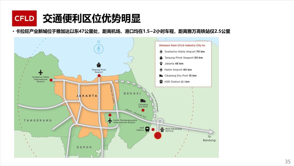 华夏幸福卡拉旺新城【中文】