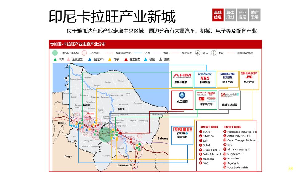 华夏幸福卡拉旺新城【中文】