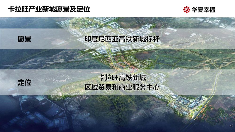 华夏幸福卡拉旺新城【中文】