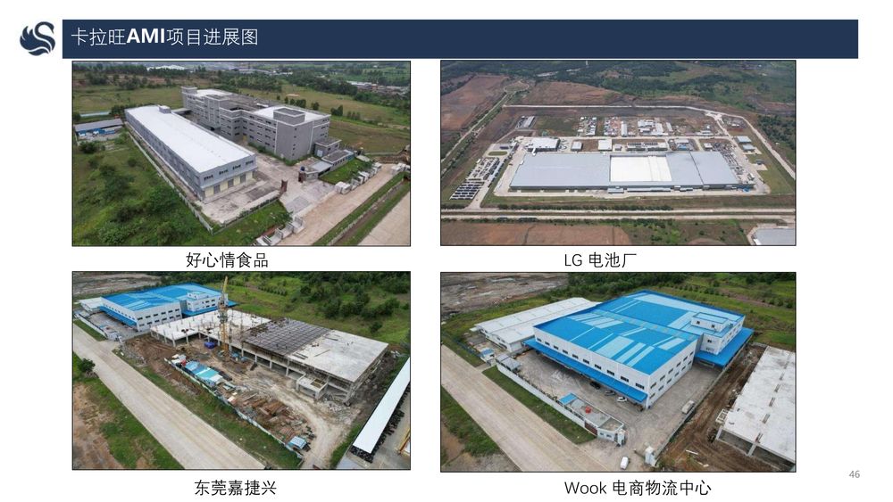 华夏幸福卡拉旺新城【中文】